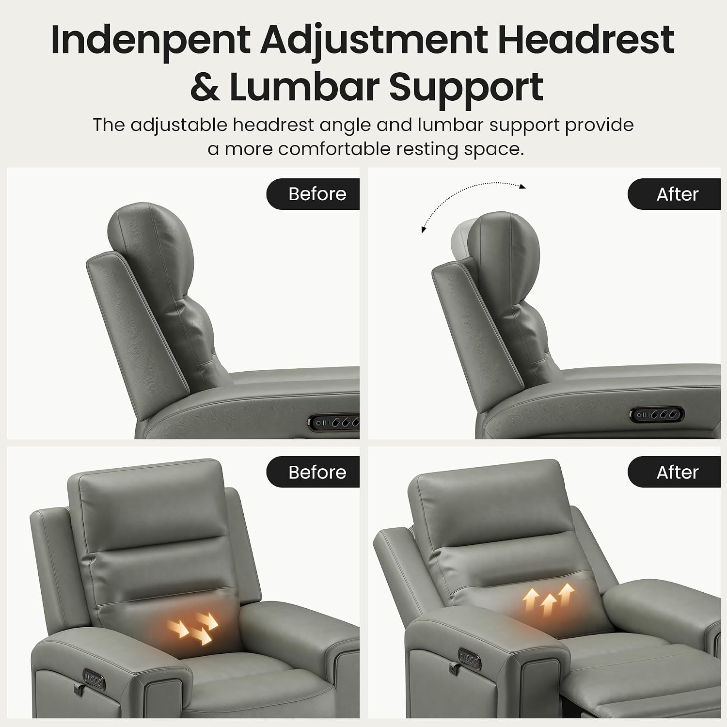 Fauteuil inclinable motorisé à - Home Cinema Chairs avis et prix